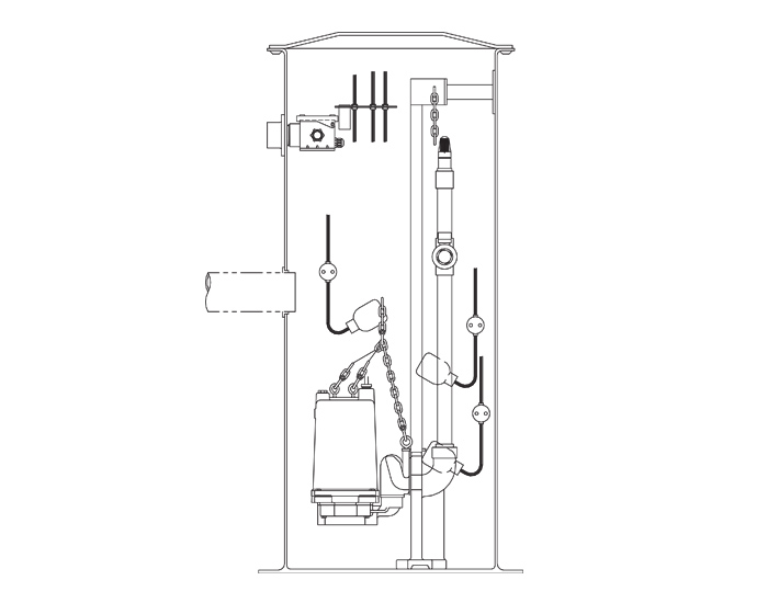 Hydromatic Complete Grinder Pump Package System