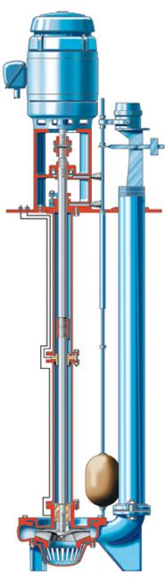 Crane MG-VS Industrial Column Sump Pumps