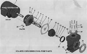 Sta-Rite Pump Replacement Parts